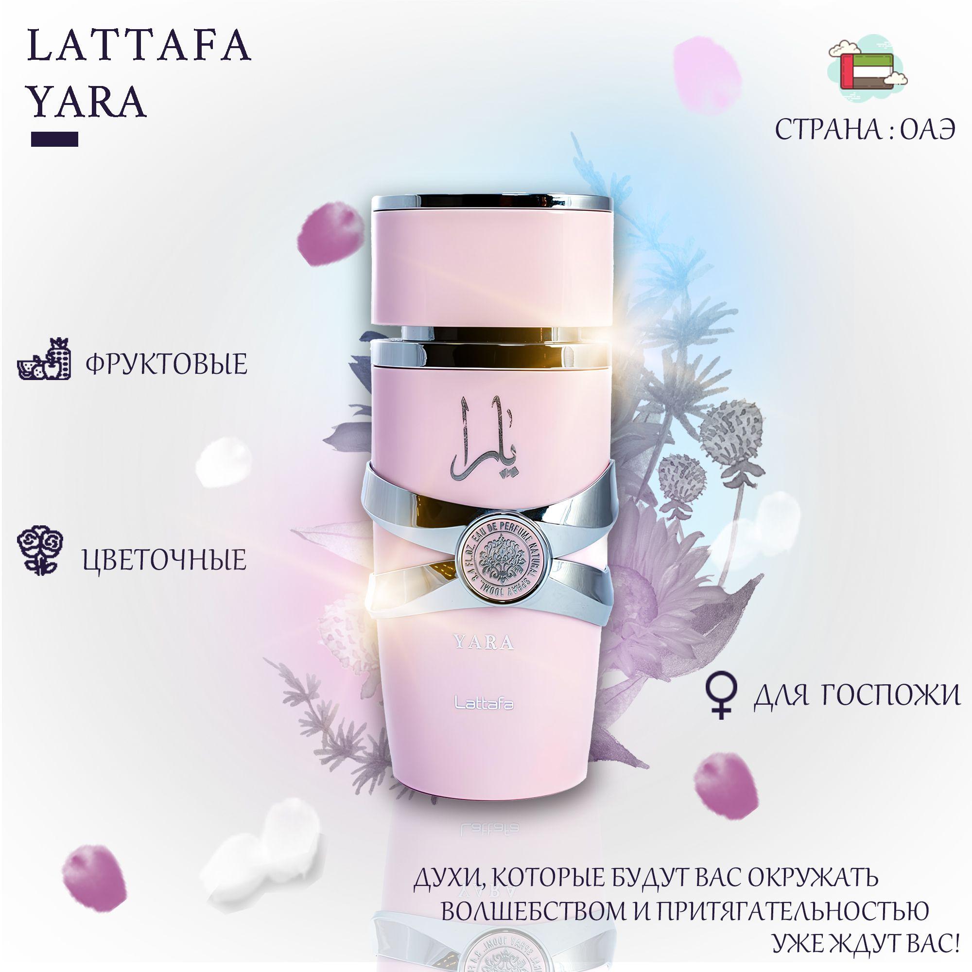 Lattafa Perfumes Духи LATTAFA Yara 100 мл