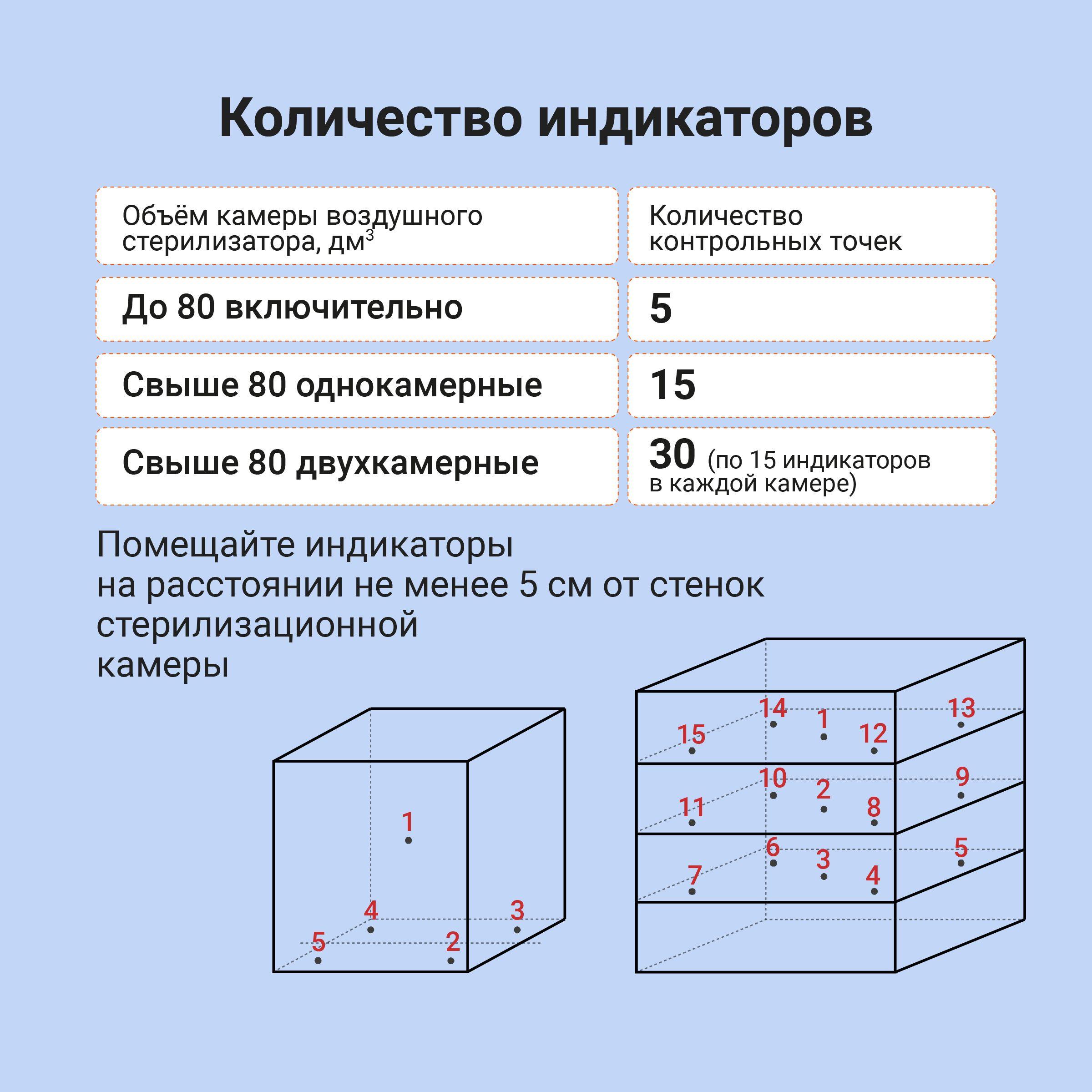 https://cdn1.ozone.ru/s3/multimedia-1-u/6924341154.jpg