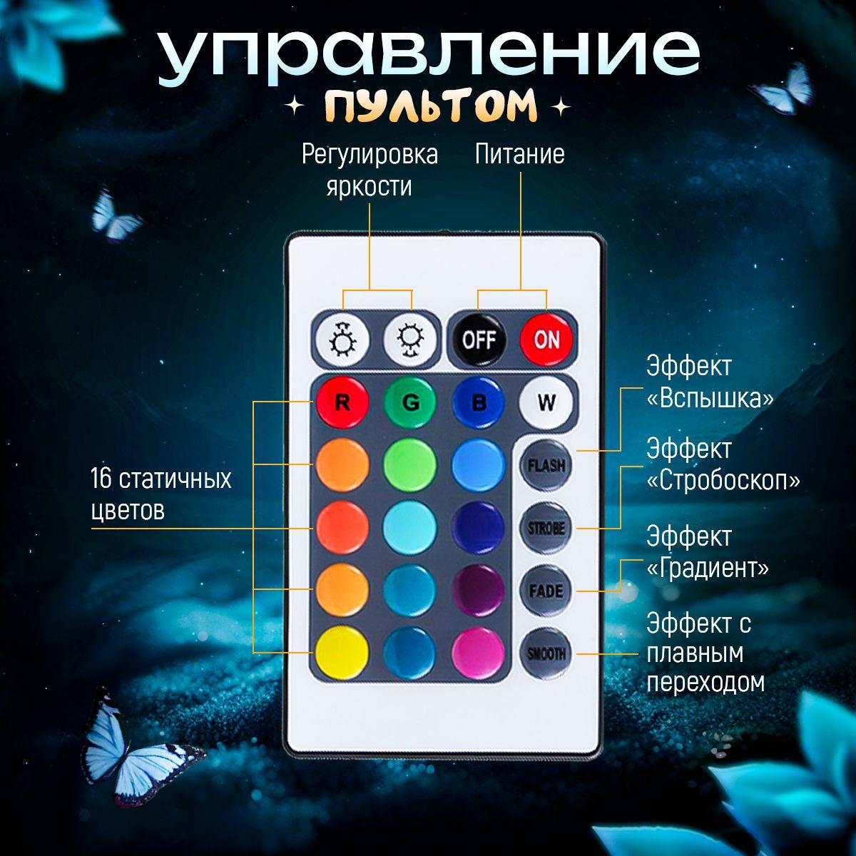 https://cdn1.ozone.ru/s3/multimedia-1-u/6941352486.jpg