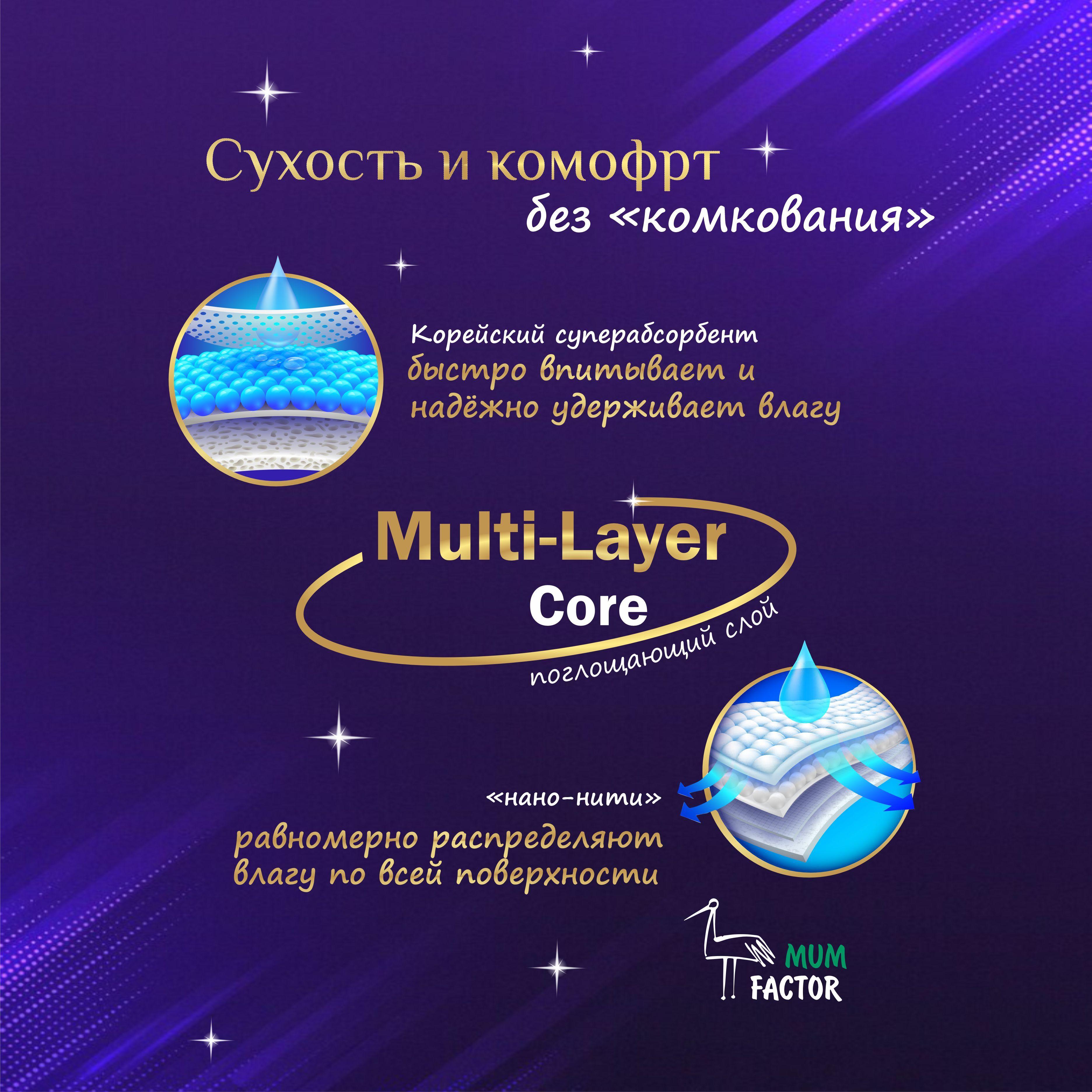 https://cdn1.ozone.ru/s3/multimedia-1-u/7049549694.jpg