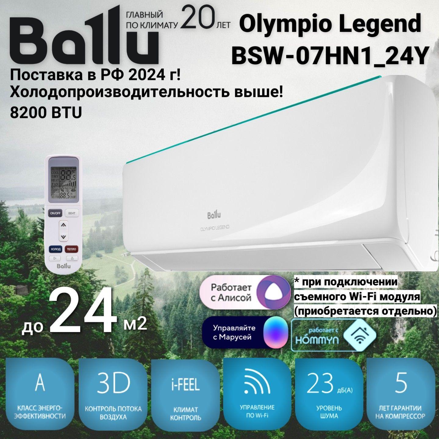 Сплит-система Ballu BSW-07HN1_24Y мощная до 24 м2, GMCC-TOSHIBA компрессор, кондиционер настенный 7, комплект