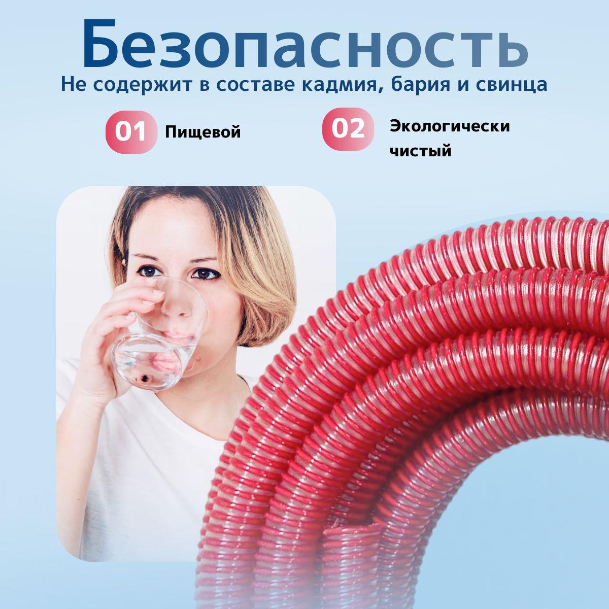 https://cdn1.ozone.ru/s3/multimedia-1-u/7071337542.jpg