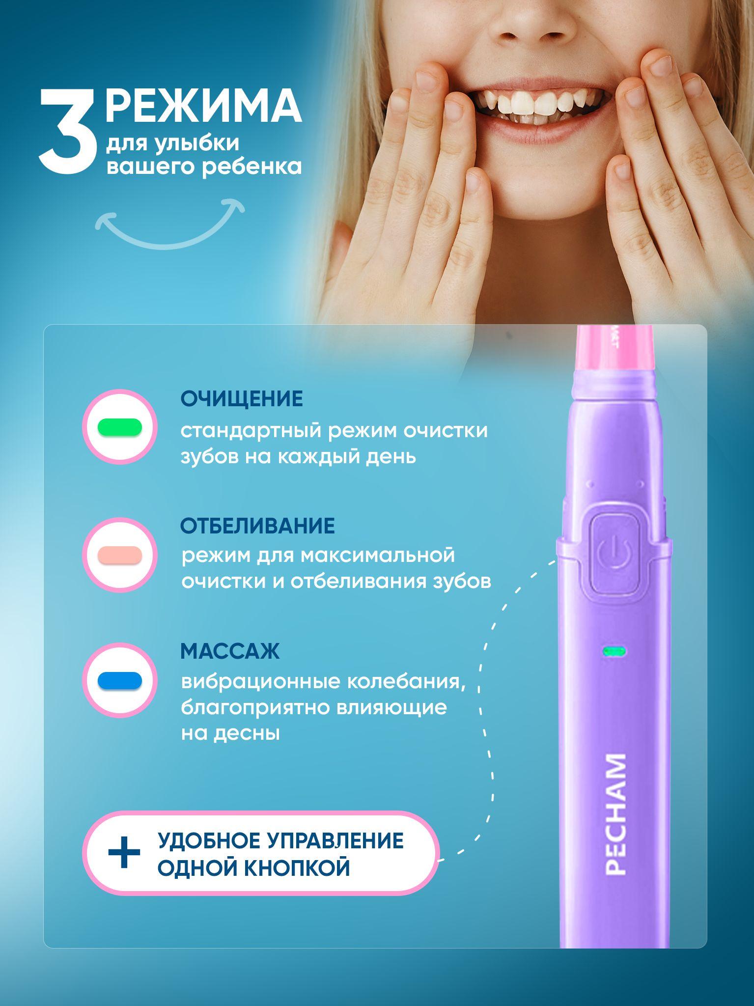 https://cdn1.ozone.ru/s3/multimedia-1-u/7077284310.jpg