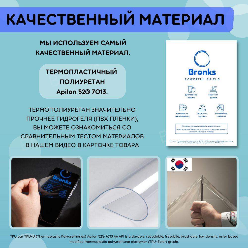 https://cdn1.ozone.ru/s3/multimedia-1-u/7095741726.jpg