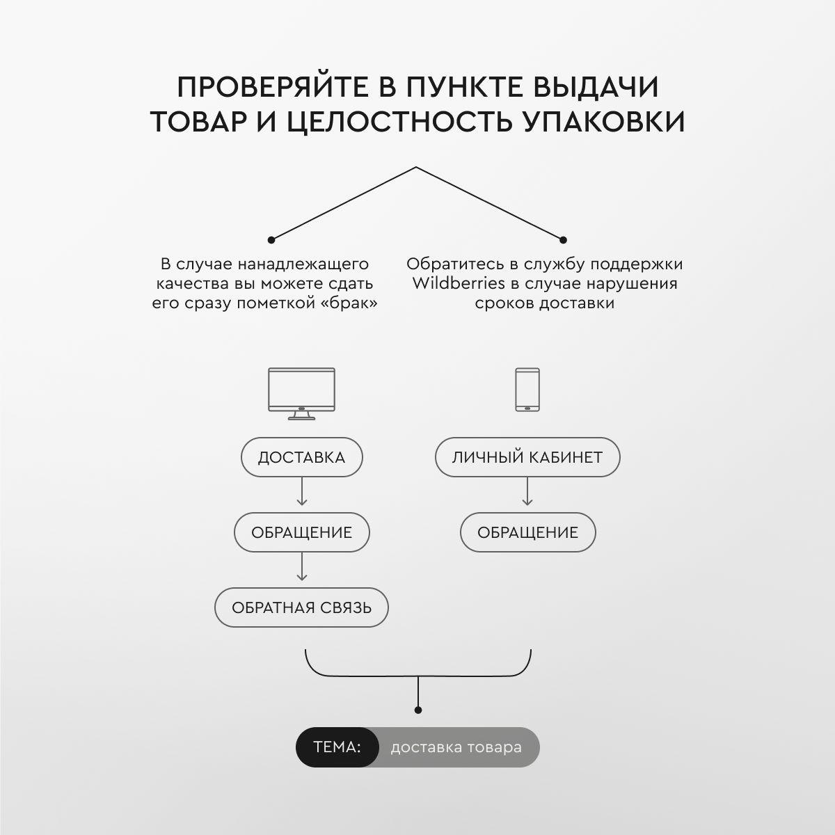 https://cdn1.ozone.ru/s3/multimedia-1-u/7112140698.jpg