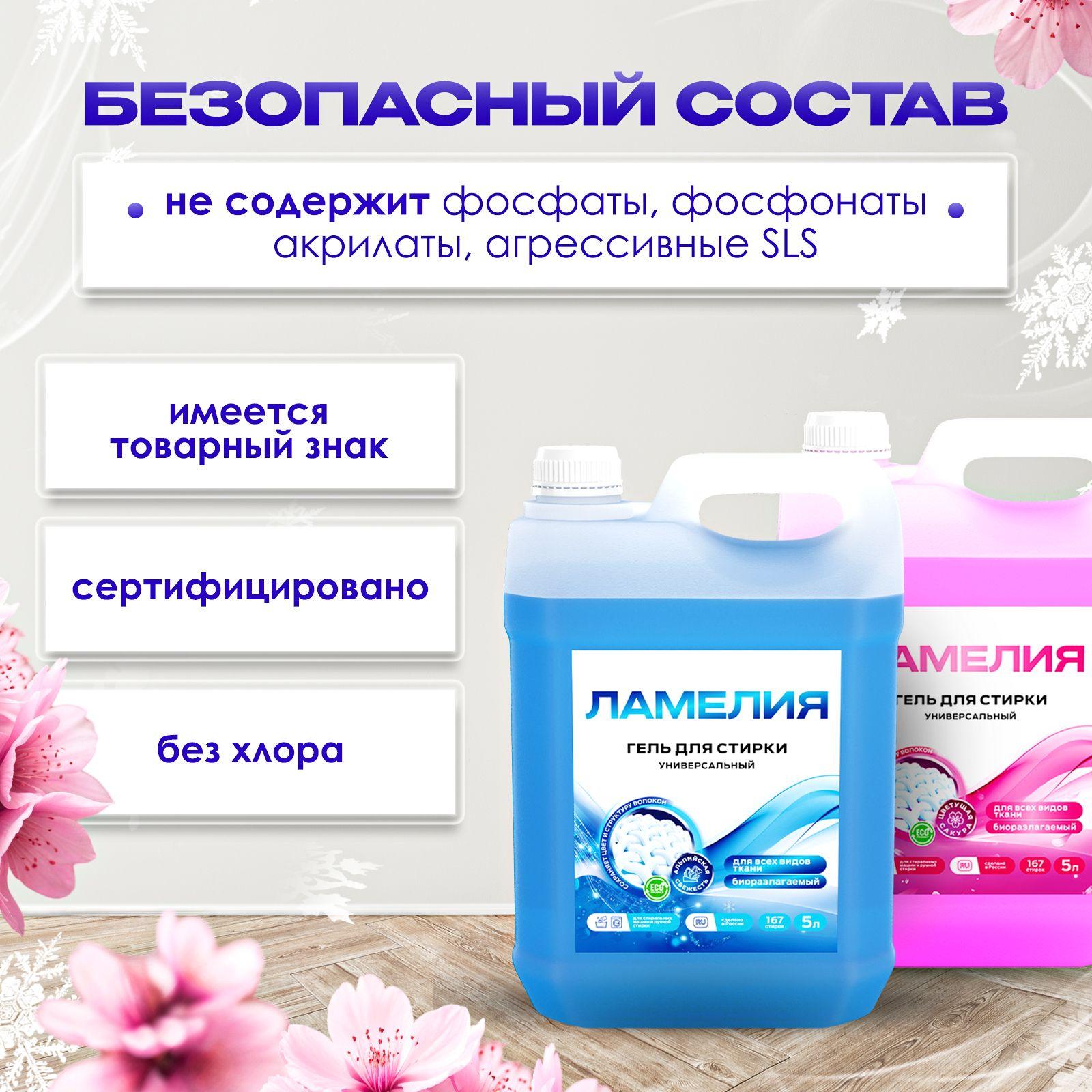 https://cdn1.ozone.ru/s3/multimedia-1-u/7112789130.jpg