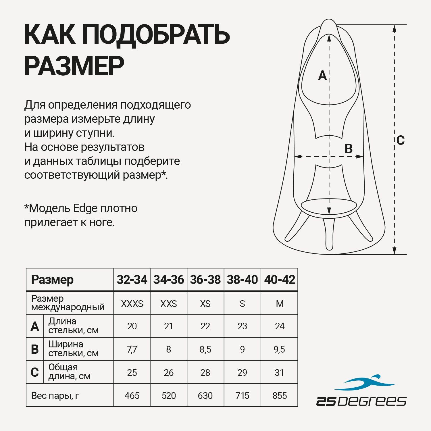 https://cdn1.ozone.ru/s3/multimedia-1-u/7118302134.jpg