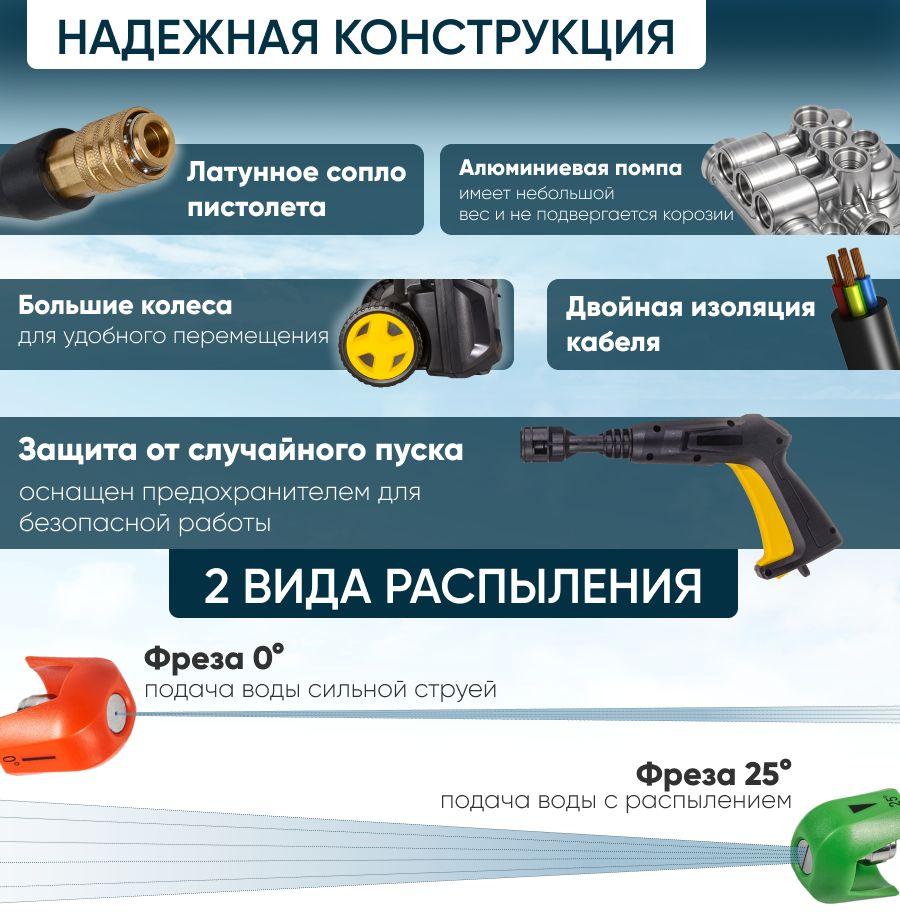 https://cdn1.ozone.ru/s3/multimedia-1-u/7124045862.jpg