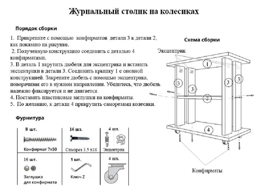 https://cdn1.ozone.ru/s3/multimedia-1-u/7127127678.jpg