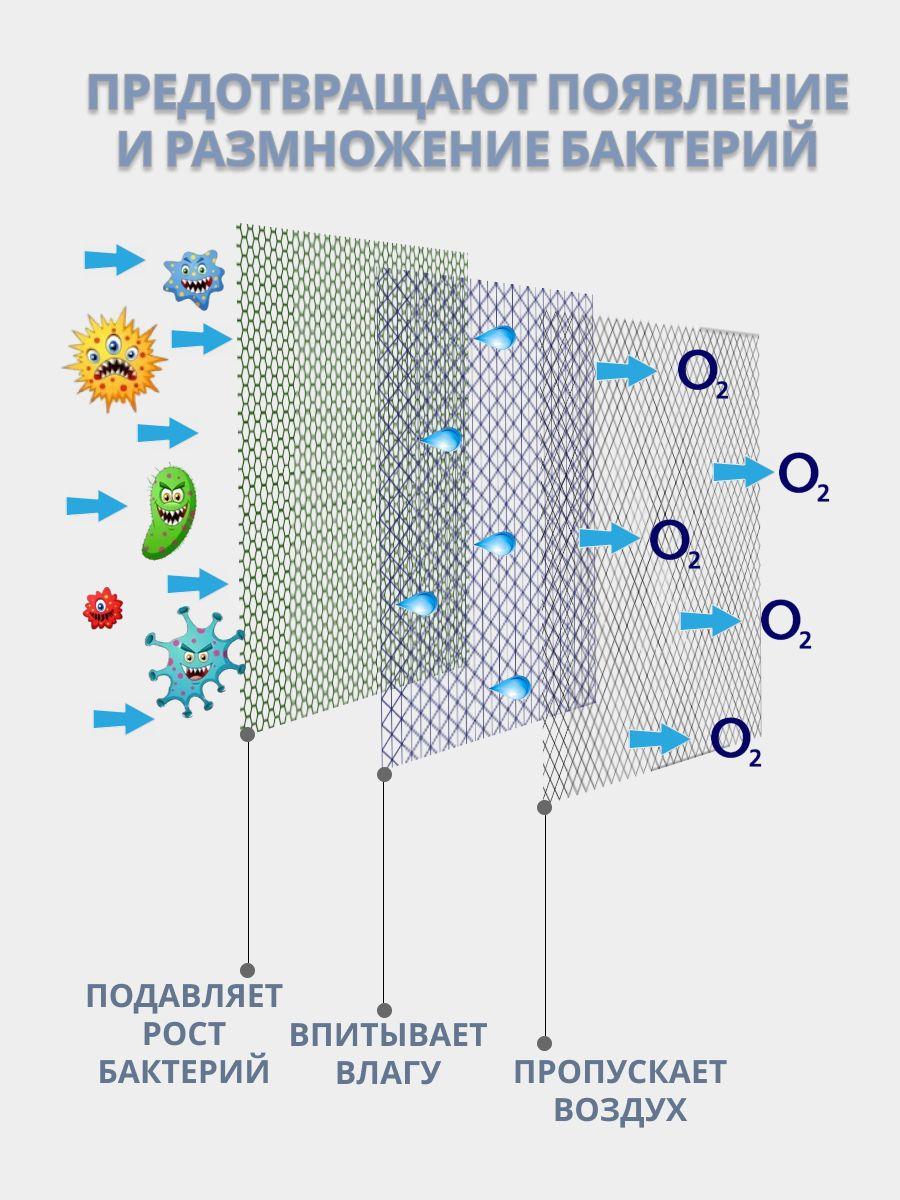 https://cdn1.ozone.ru/s3/multimedia-1-u/7130656614.jpg