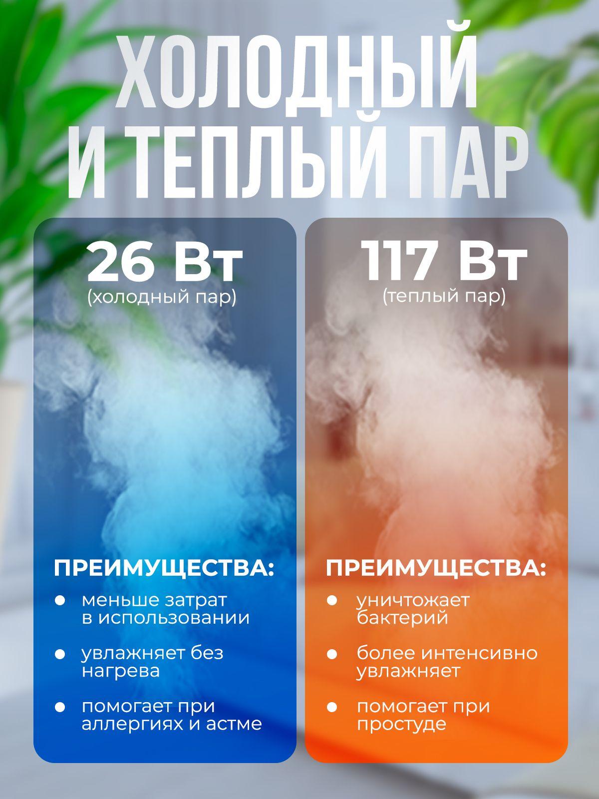 https://cdn1.ozone.ru/s3/multimedia-1-u/7142865582.jpg