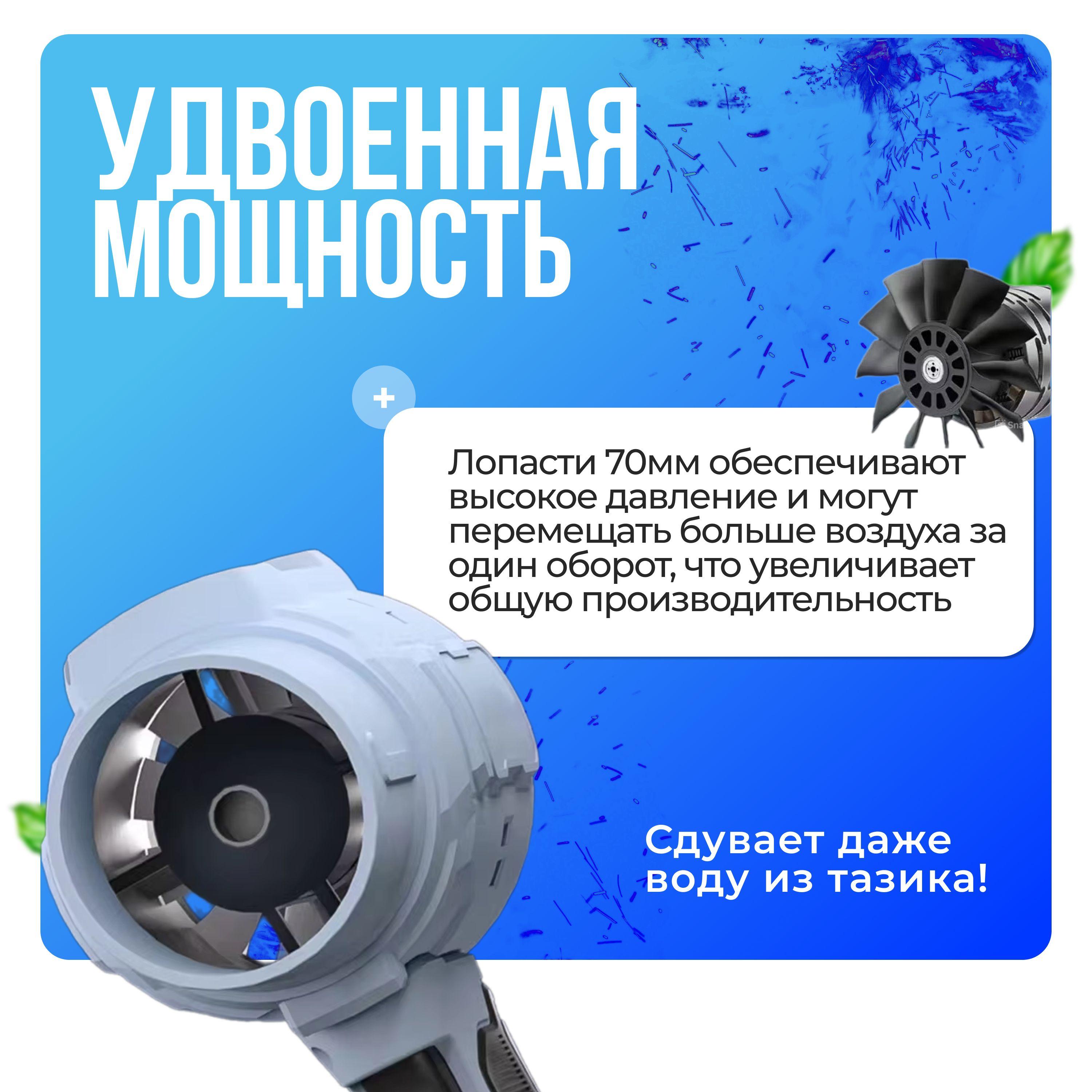 https://cdn1.ozone.ru/s3/multimedia-1-u/7153365666.jpg