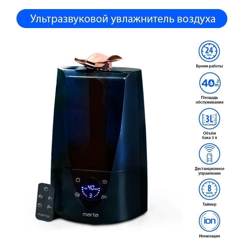 https://cdn1.ozone.ru/s3/multimedia-1-u/7163875434.jpg