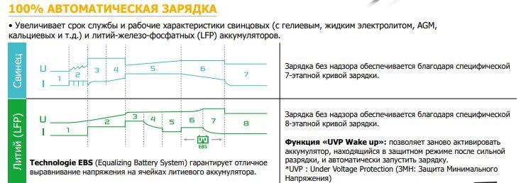 https://cdn1.ozone.ru/s3/multimedia-1-v/6923430103.jpg