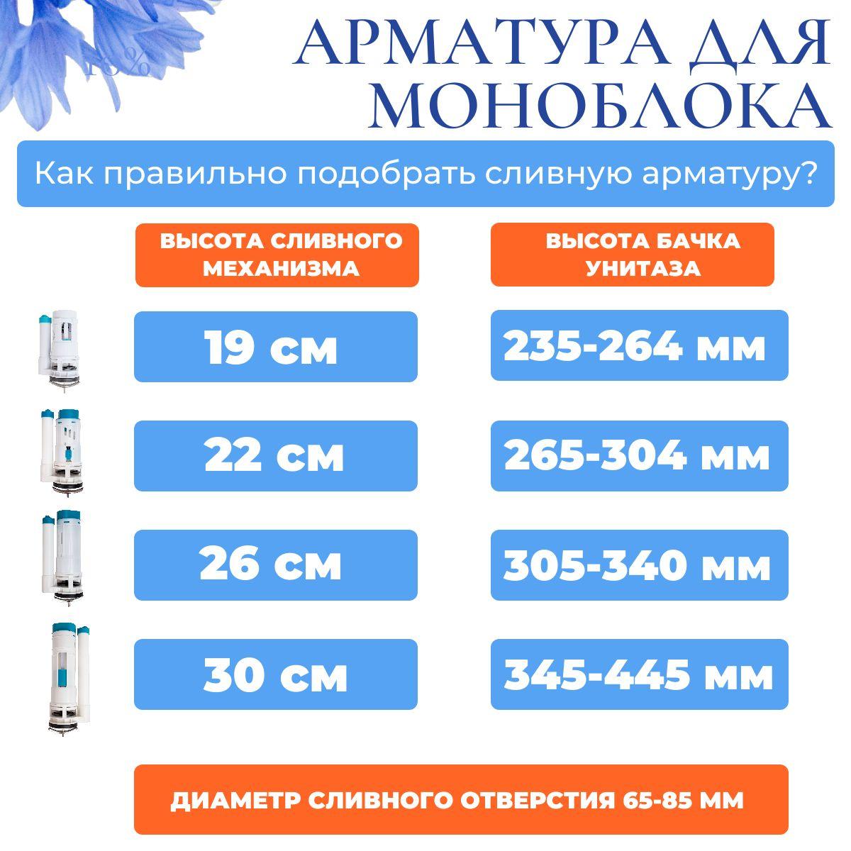 https://cdn1.ozone.ru/s3/multimedia-1-v/6925631107.jpg