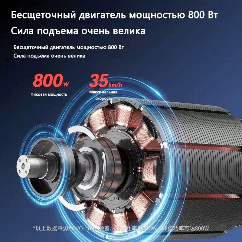 https://cdn1.ozone.ru/s3/multimedia-1-v/7019169763.jpg