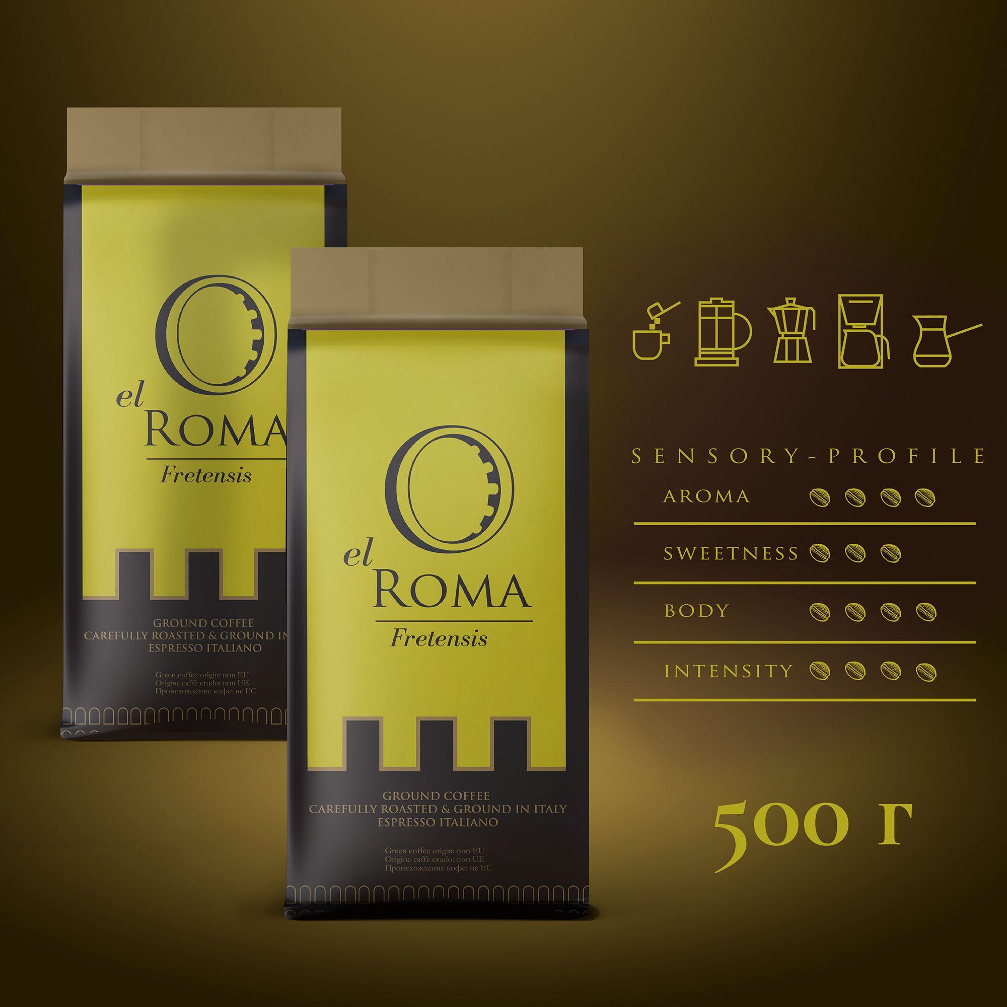 Кофе молотый EL ROMA Fretensis, вакуумная пачка, 2 упаковки по 250 гр