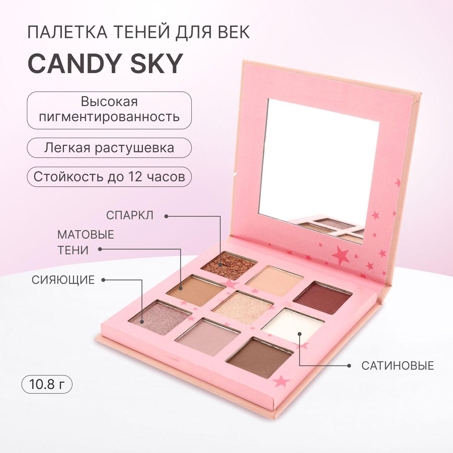 Тени для век и глаз нюдовые матовые Candy Sky палетка 10,8 г