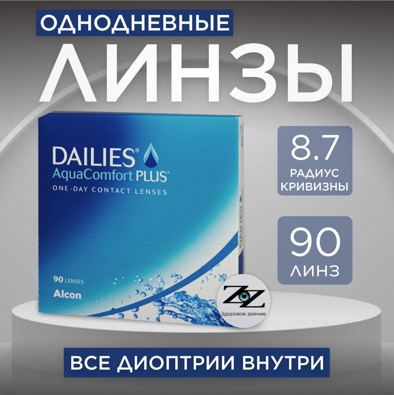 Контактные линзы Alcon Dailies AquaComfort Plus (90) -8.50 / 14.00 / 8.7, 90 шт. Однодневные