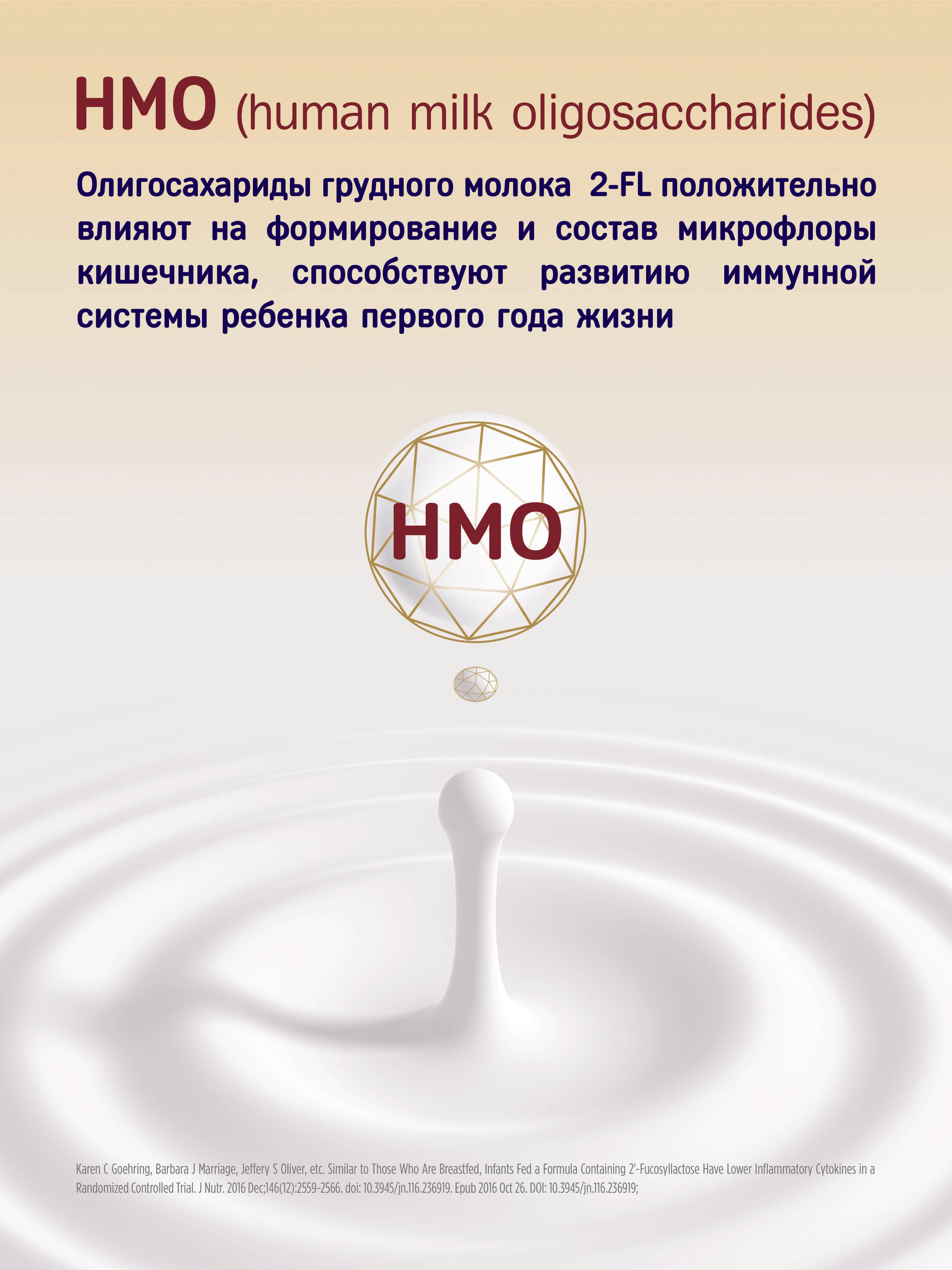 https://cdn1.ozone.ru/s3/multimedia-1-v/7194914059.jpg