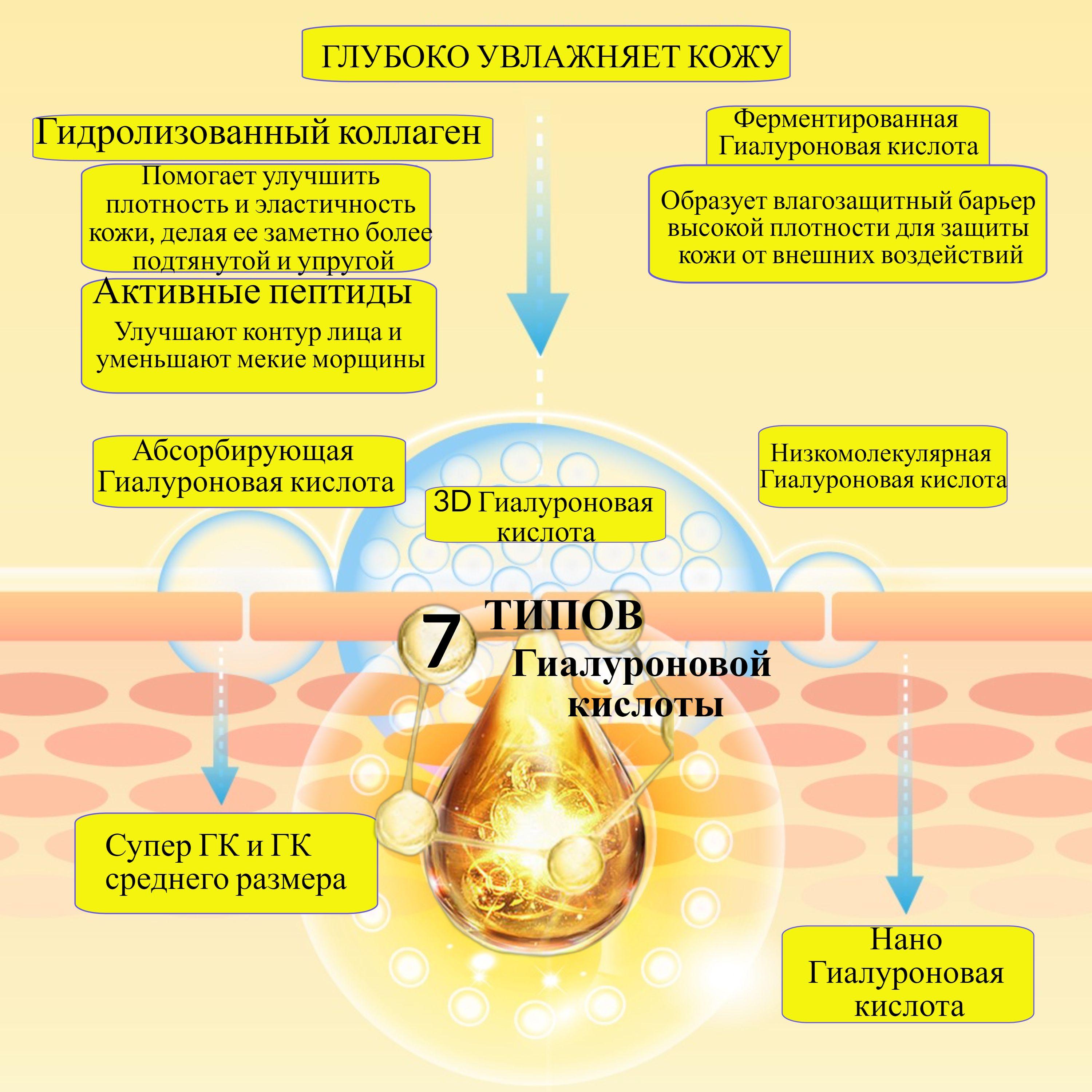 https://cdn1.ozone.ru/s3/multimedia-1-w/6922843340.jpg