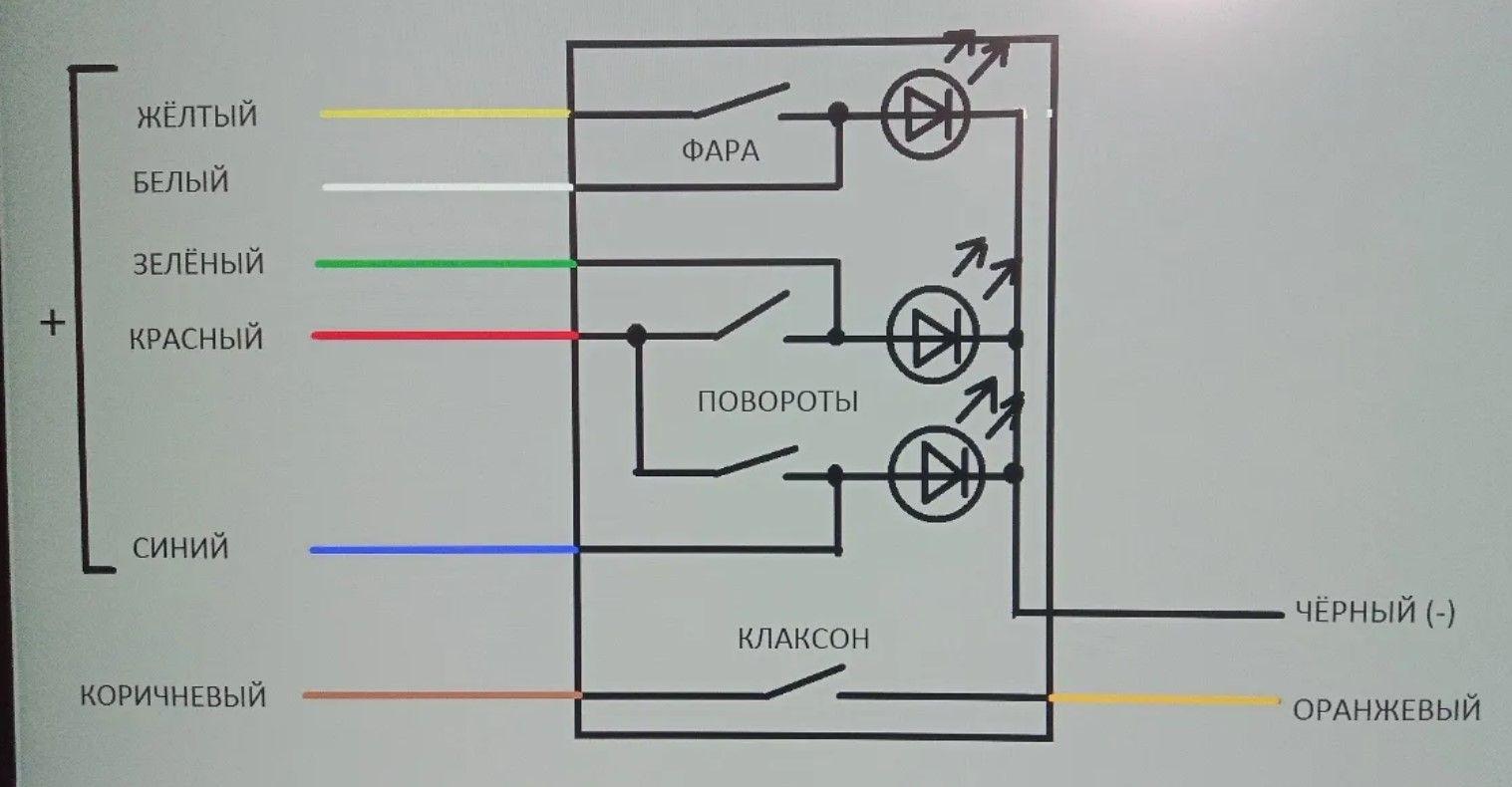 https://cdn1.ozone.ru/s3/multimedia-1-w/6980726336.jpg