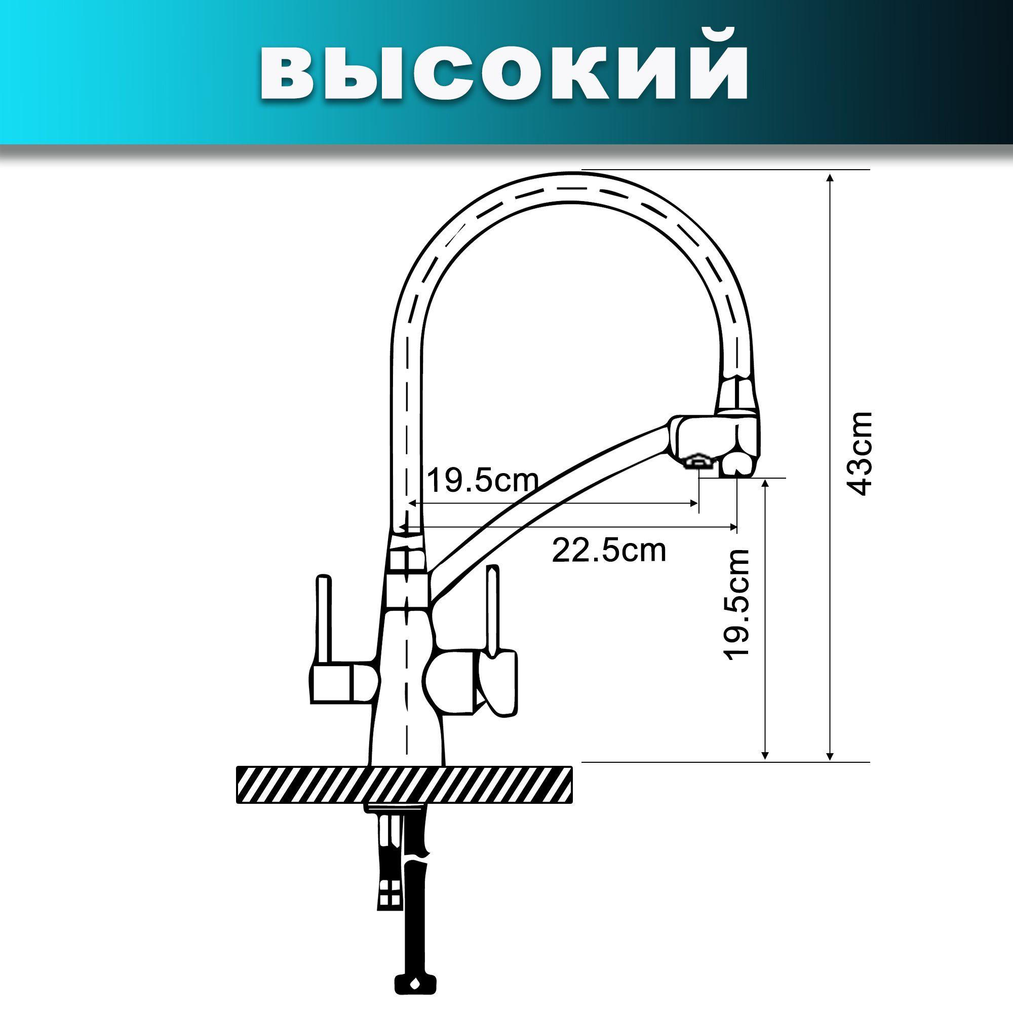 https://cdn1.ozone.ru/s3/multimedia-1-w/7008699200.jpg