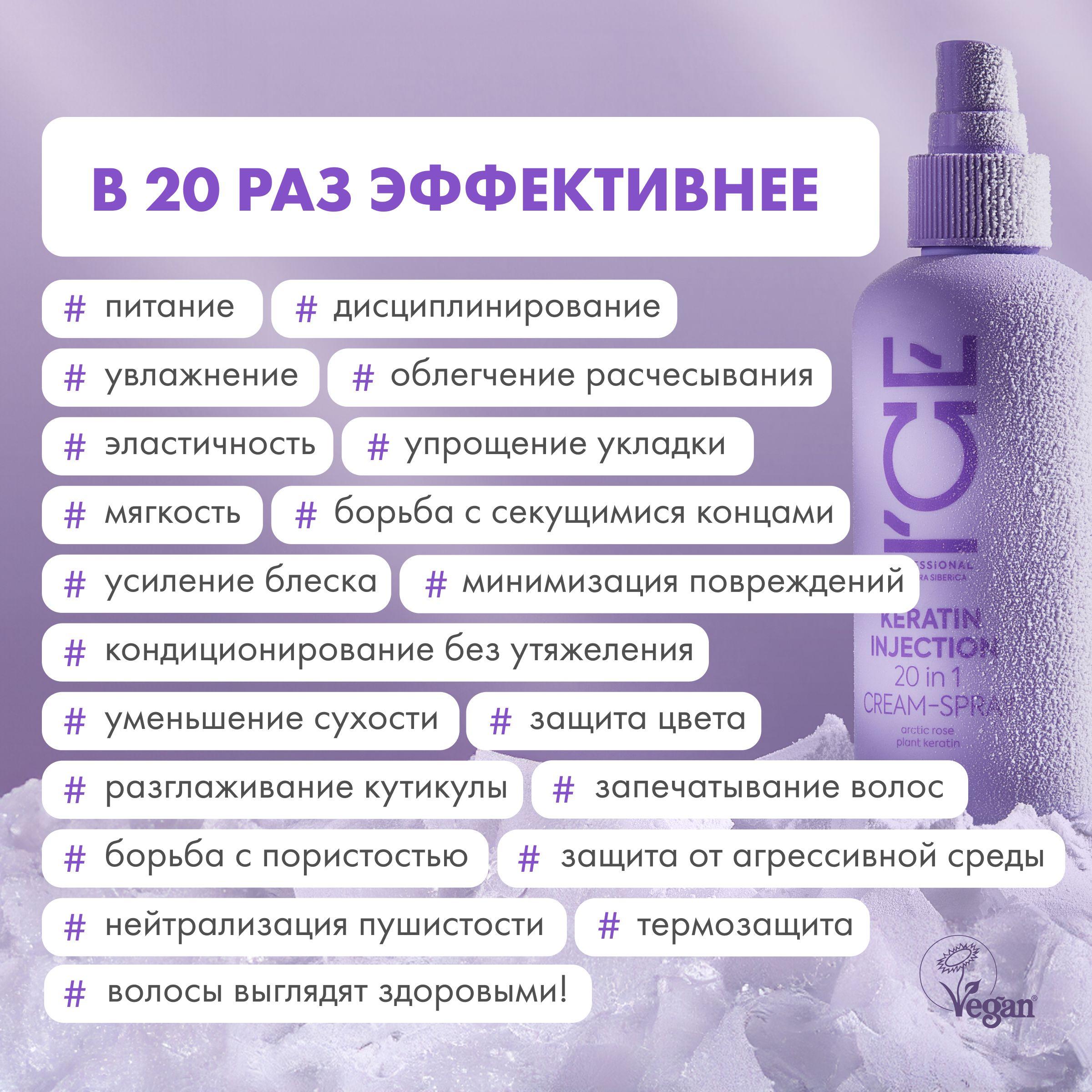 https://cdn1.ozone.ru/s3/multimedia-1-w/7028704868.jpg