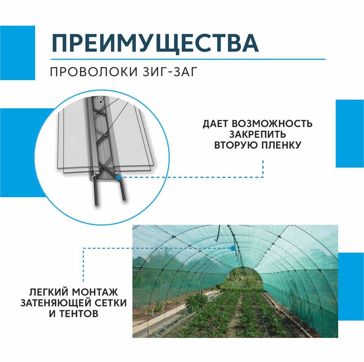 https://cdn1.ozone.ru/s3/multimedia-1-w/7047571424.jpg