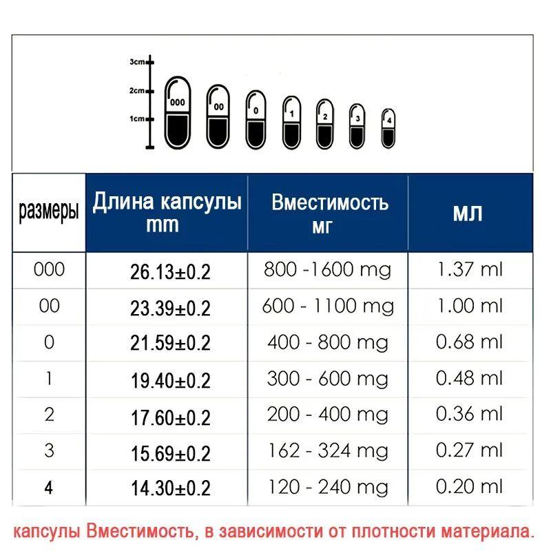 https://cdn1.ozone.ru/s3/multimedia-1-w/7054358684.jpg