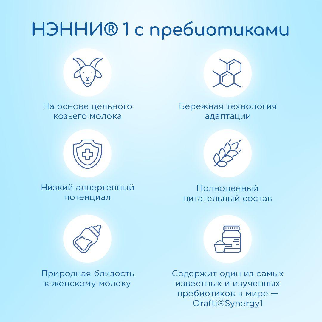 https://cdn1.ozone.ru/s3/multimedia-1-w/7065103172.jpg