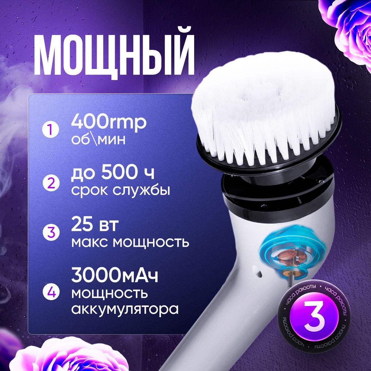 https://cdn1.ozone.ru/s3/multimedia-1-w/7132487792.jpg