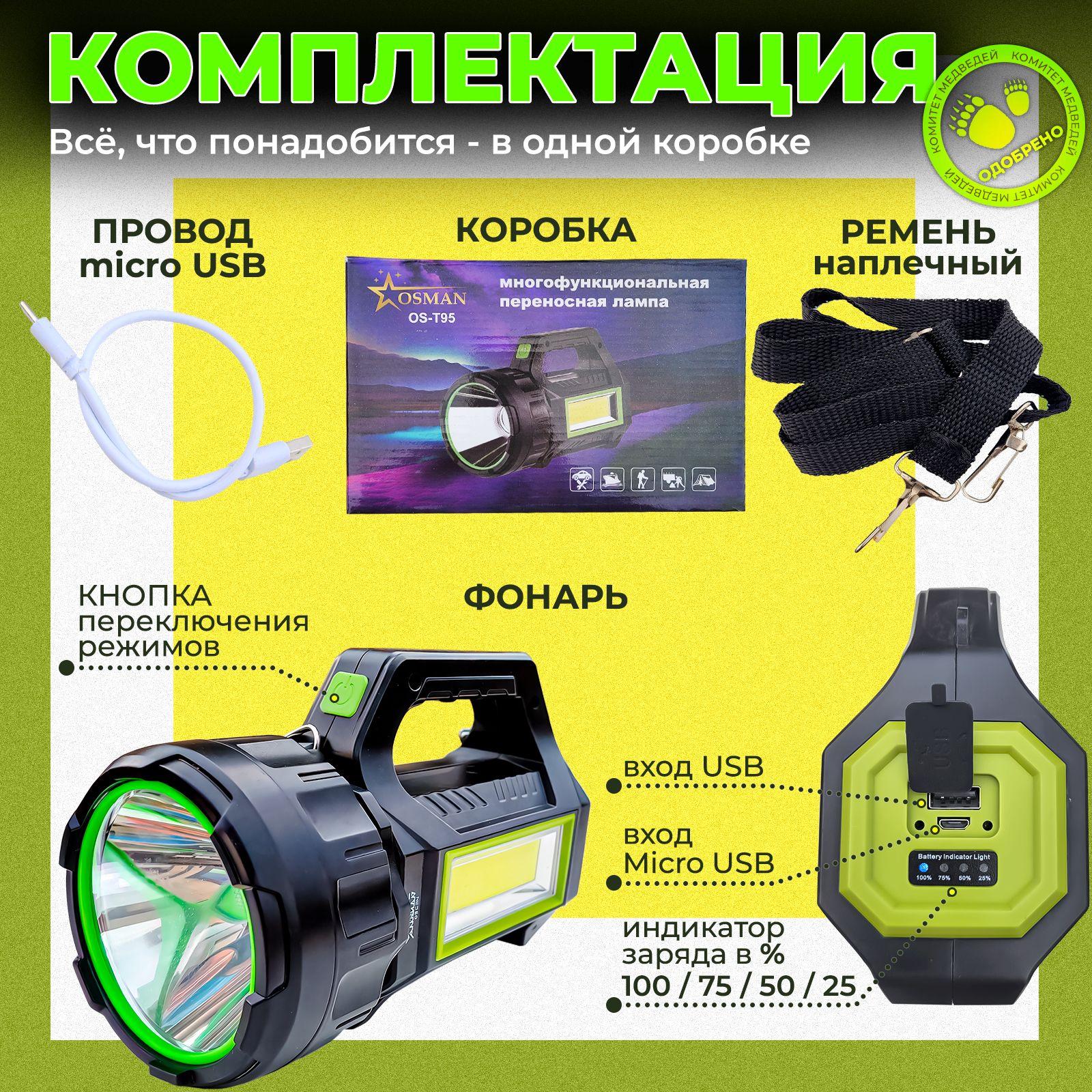 https://cdn1.ozone.ru/s3/multimedia-1-w/7146686300.jpg