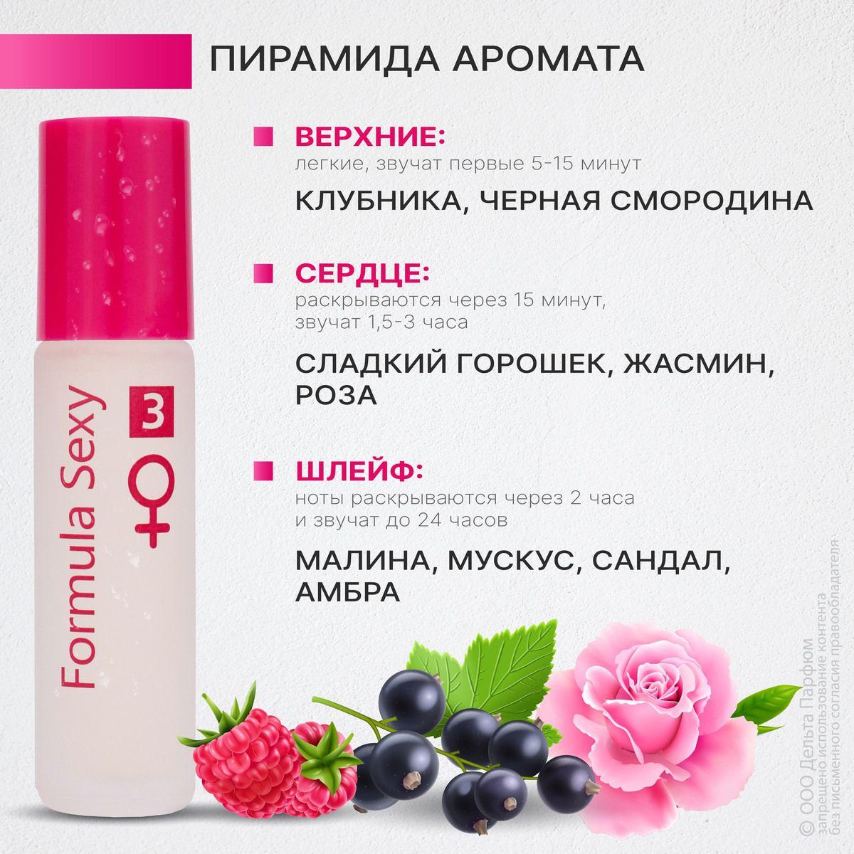 Духи масляные женские с феромонами Formula Sexy №3 клубника черная смородина роза малина сандал 8 мл Подарок девушке