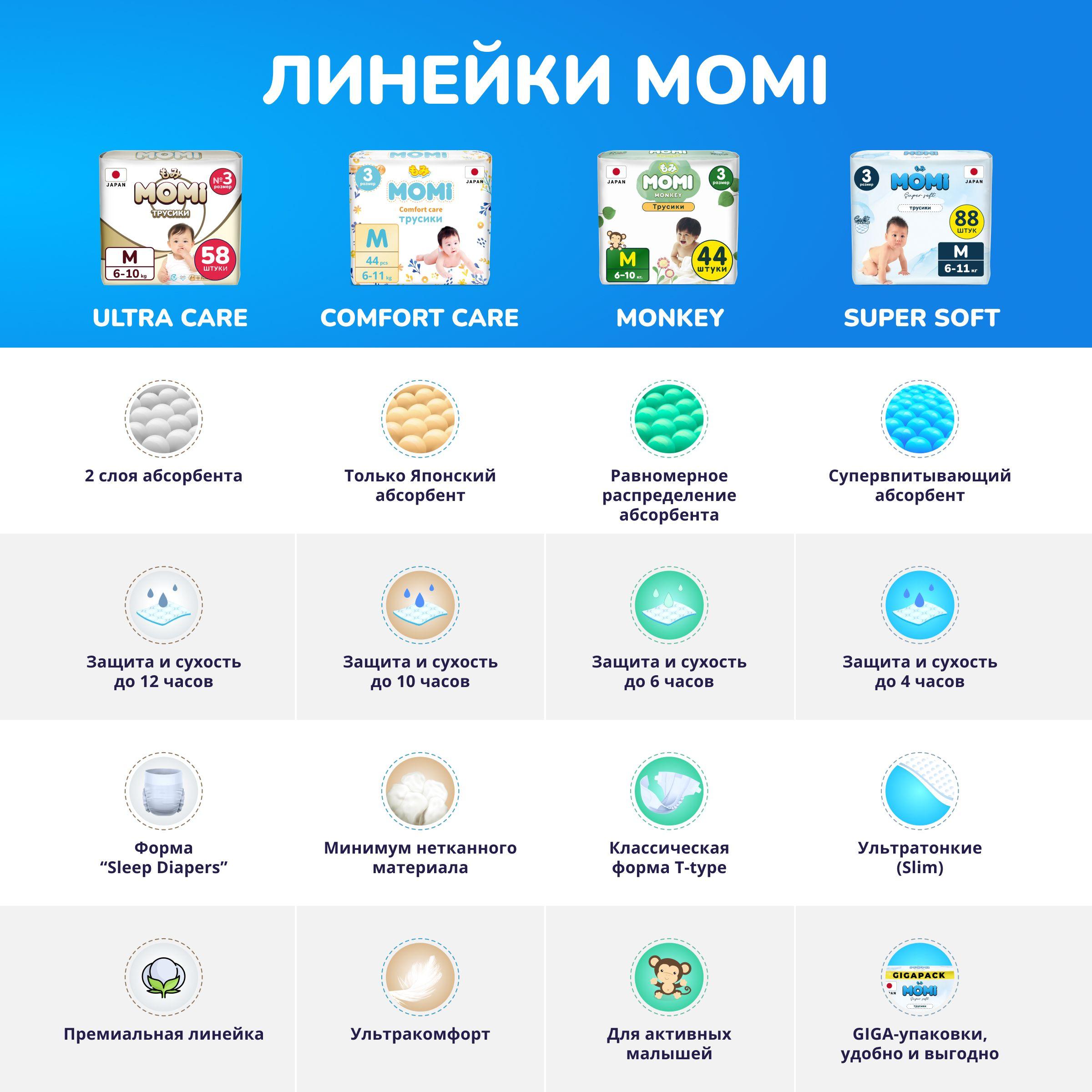 https://cdn1.ozone.ru/s3/multimedia-1-x/6914477373.jpg