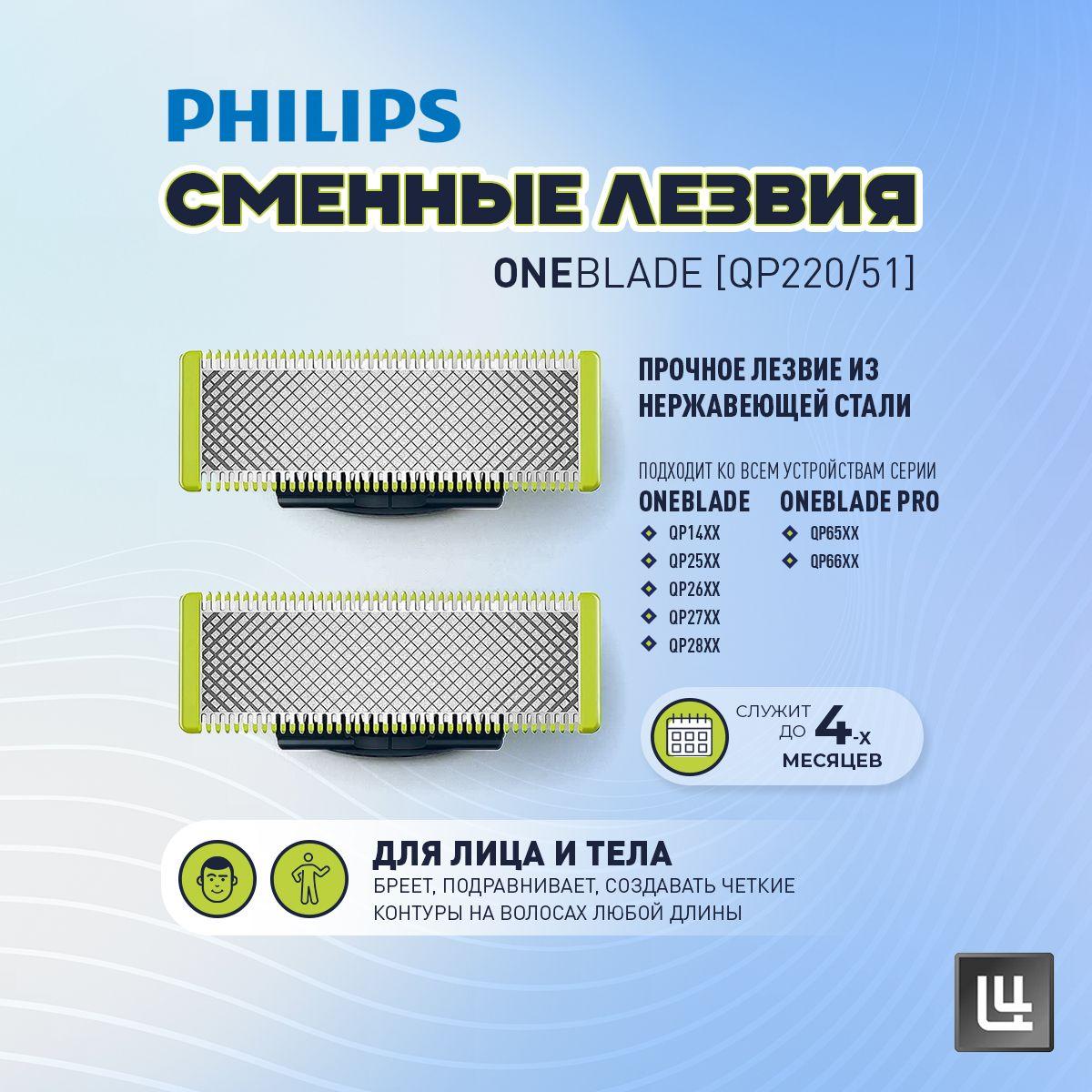 Сменные лезвия Philips OneBlade (QP220/51) для триммера, 2 шт.