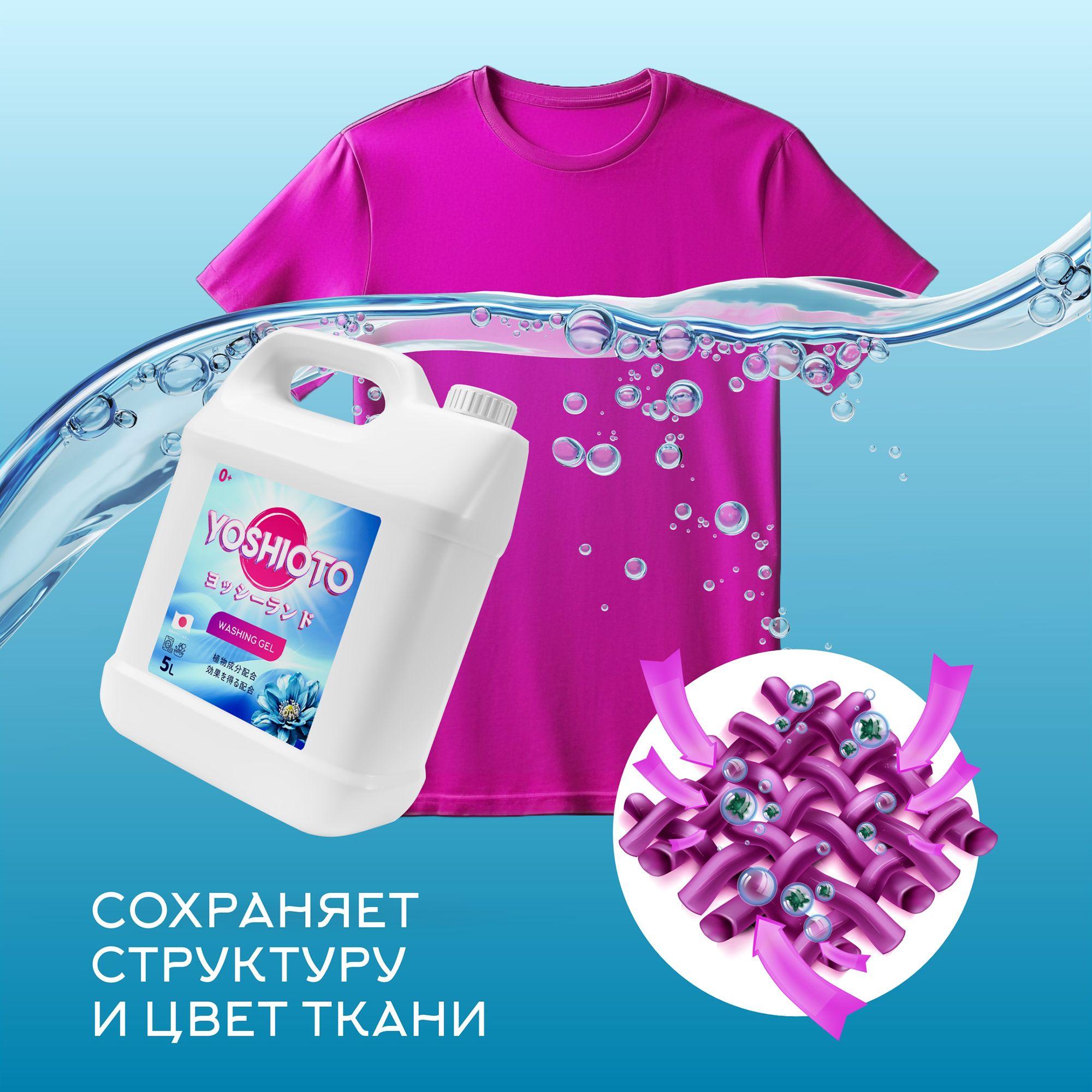 https://cdn1.ozone.ru/s3/multimedia-1-x/7018065321.jpg