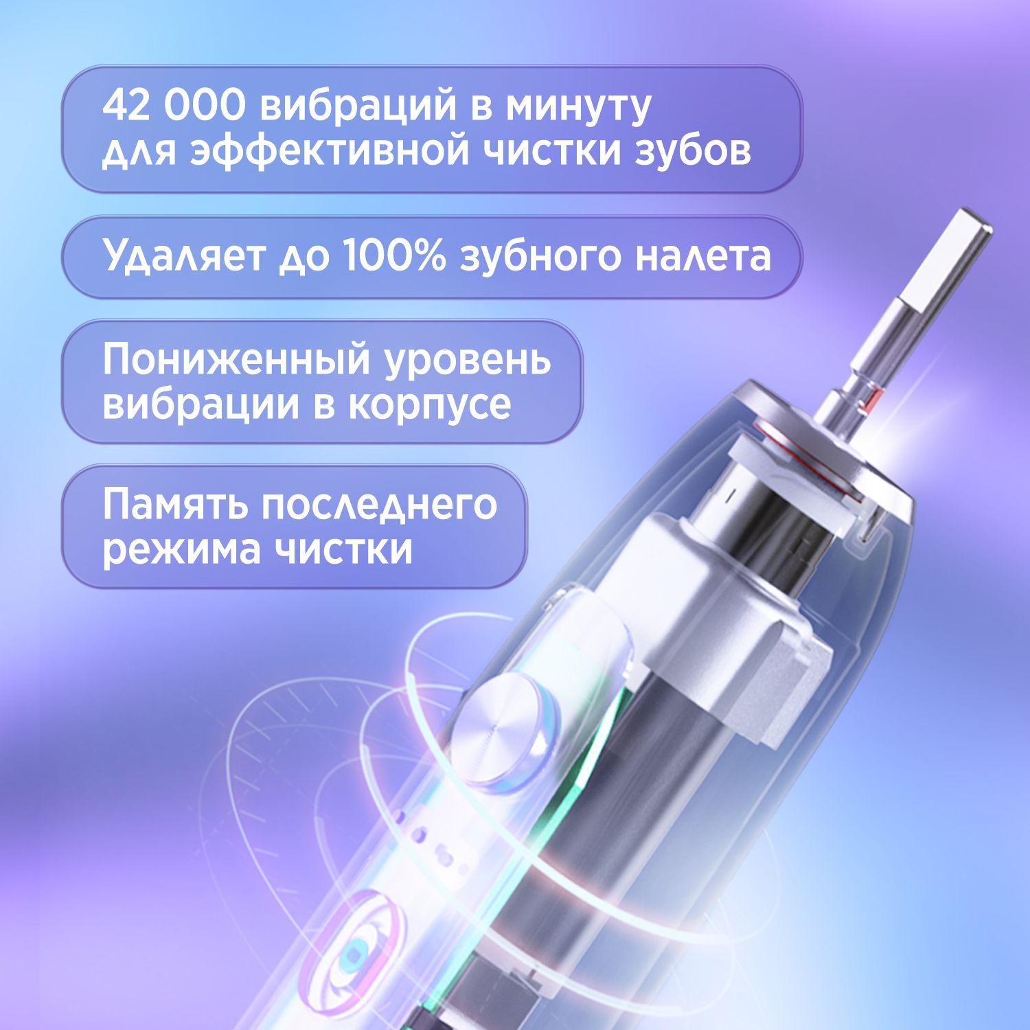 https://cdn1.ozone.ru/s3/multimedia-1-x/7106307765.jpg