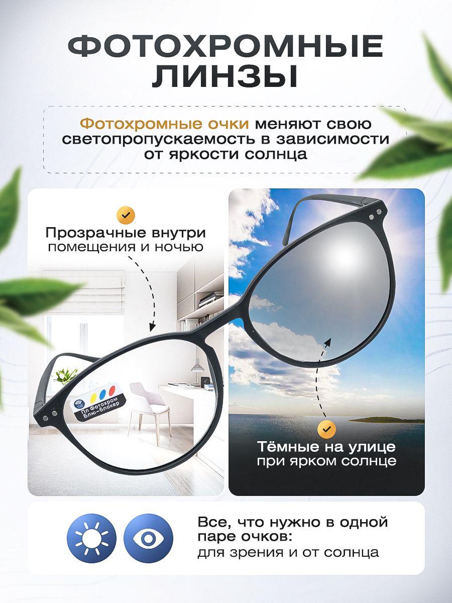 https://cdn1.ozone.ru/s3/multimedia-1-x/7136654901.jpg