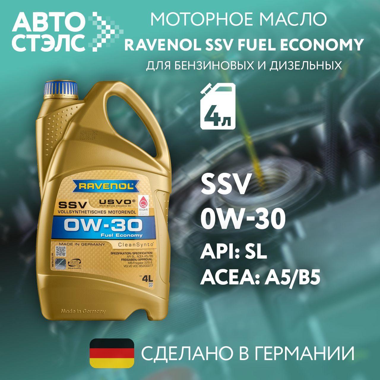 RAVENOL 0W-30 Масло моторное, Синтетическое, 4 л