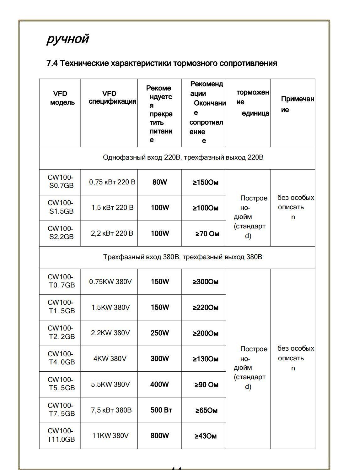 https://cdn1.ozone.ru/s3/multimedia-1-x/7205172153.jpg