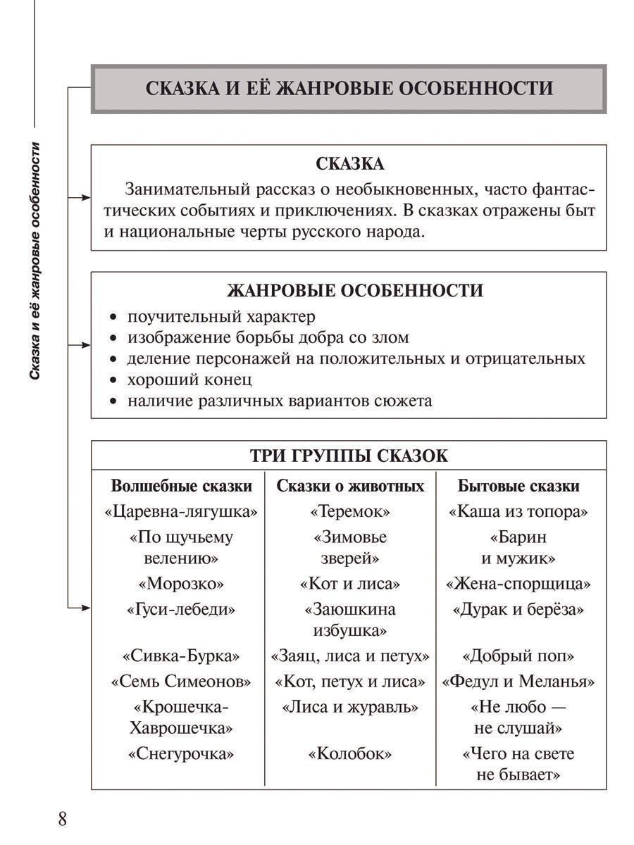 https://cdn1.ozone.ru/s3/multimedia-1-y/6922241602.jpg