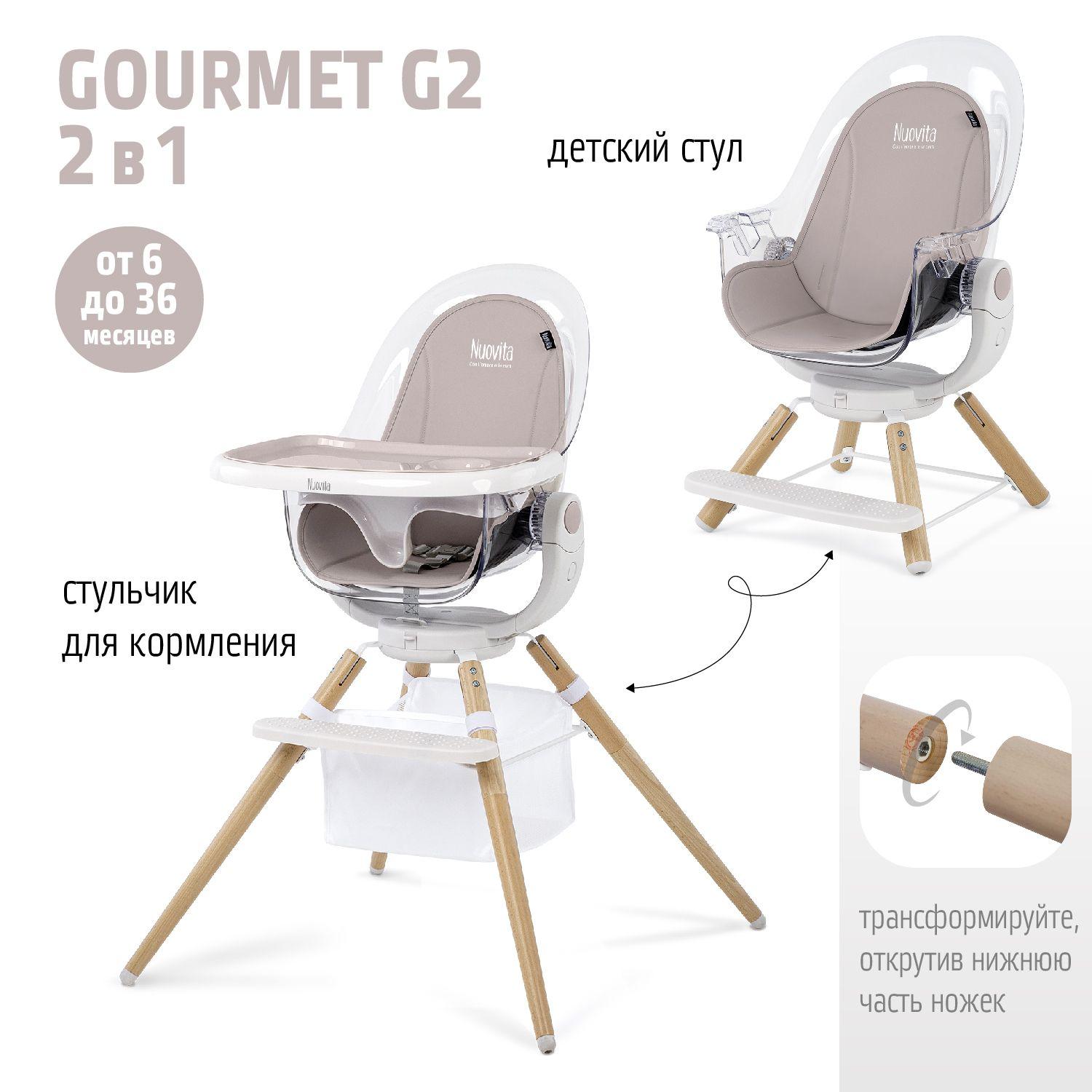 Стульчик для кормления детский Nuovita Gourmet G2, стул-трансформер для ребенка от 6 месяцев до 3 лет, с поворотным сиденьем 360, с чехлом из экокожи с сеткой для игрушек, темно-серый.