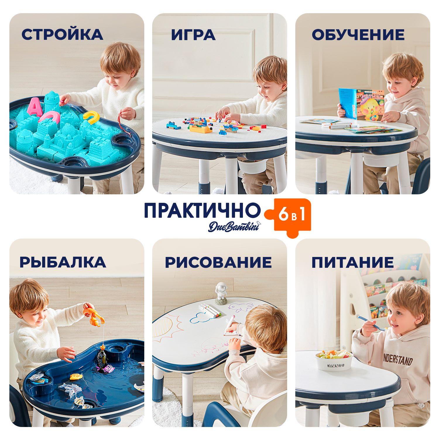 https://cdn1.ozone.ru/s3/multimedia-1-y/6941789818.jpg