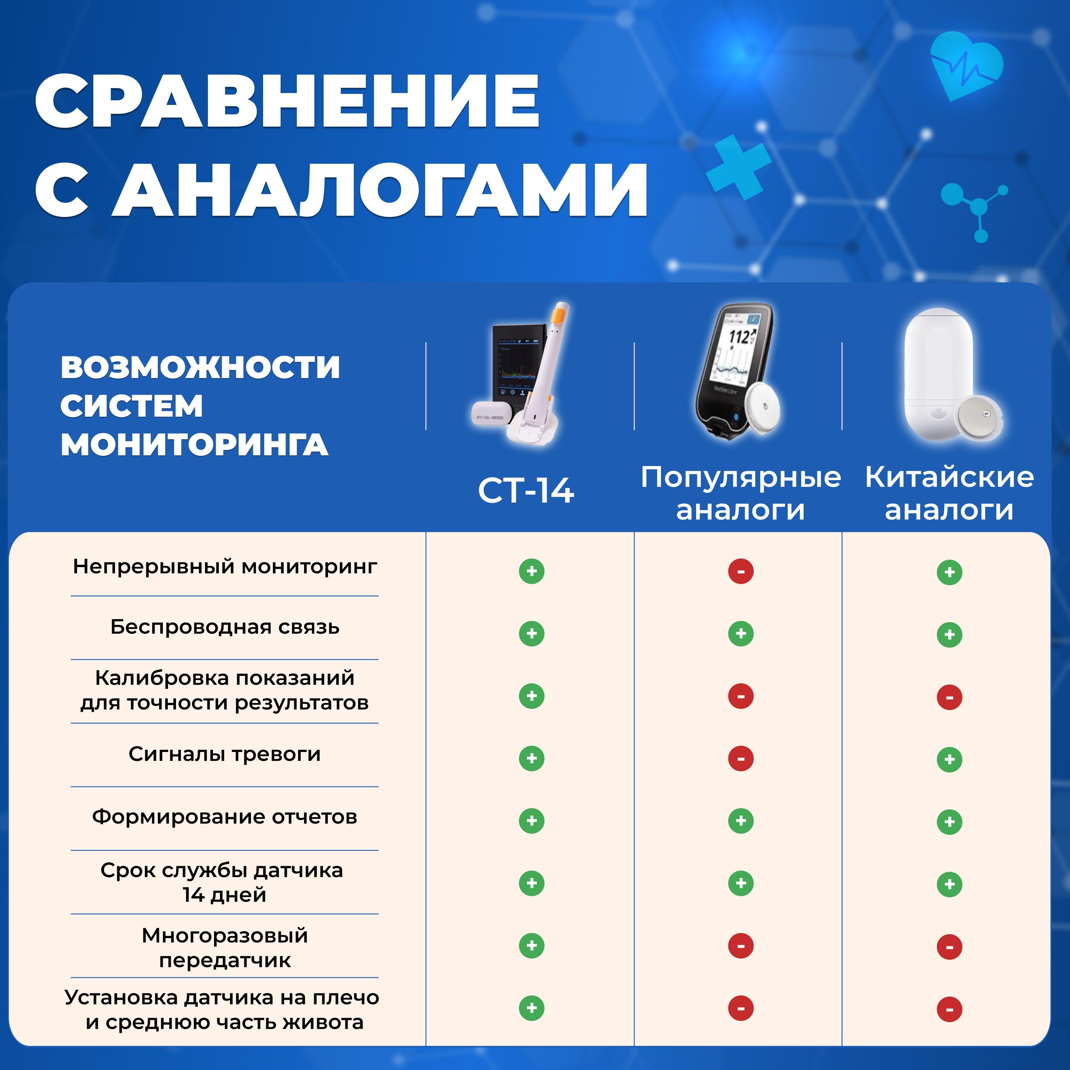 https://cdn1.ozone.ru/s3/multimedia-1-y/6946022194.jpg