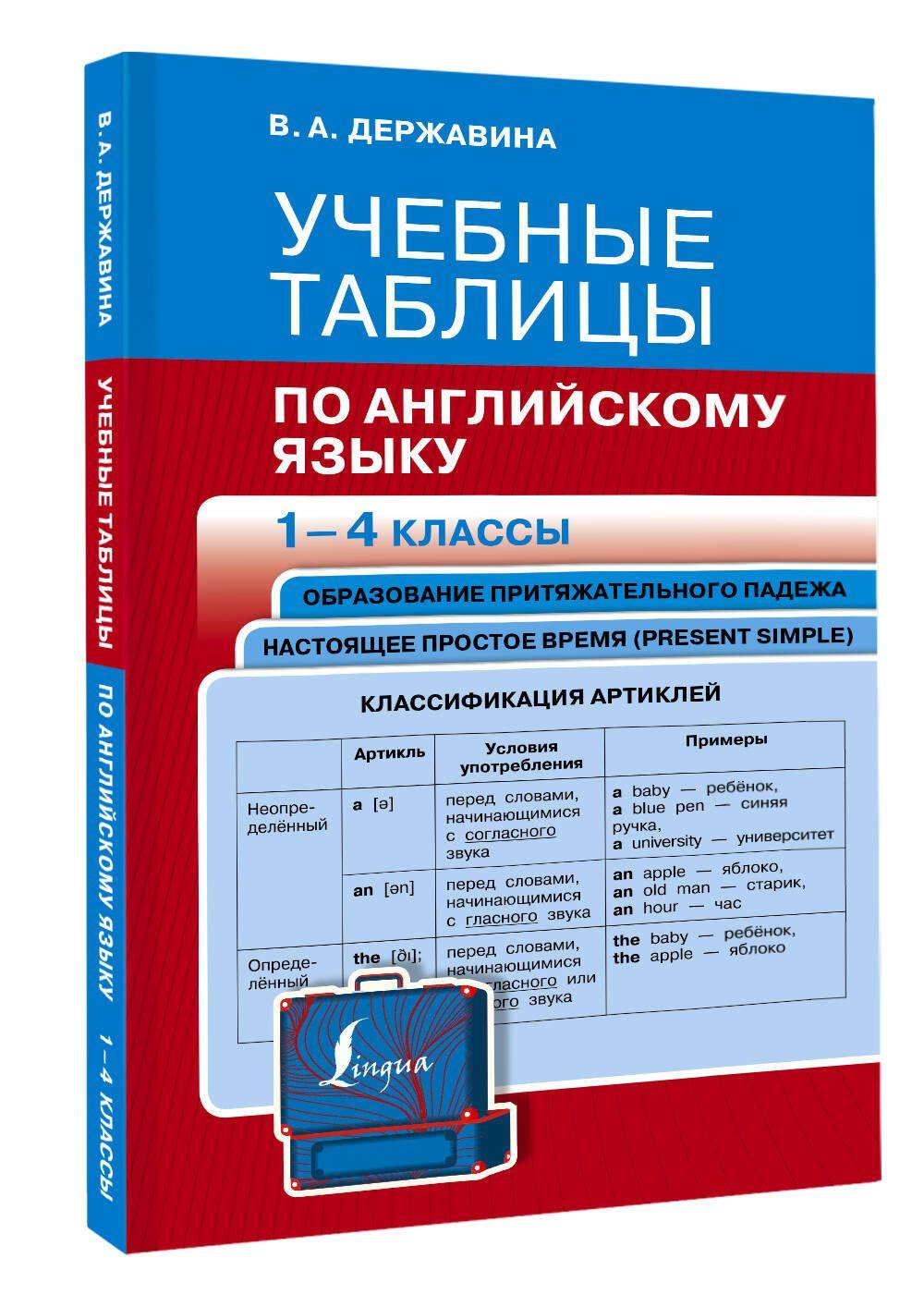 https://cdn1.ozone.ru/s3/multimedia-1-y/6982195426.jpg