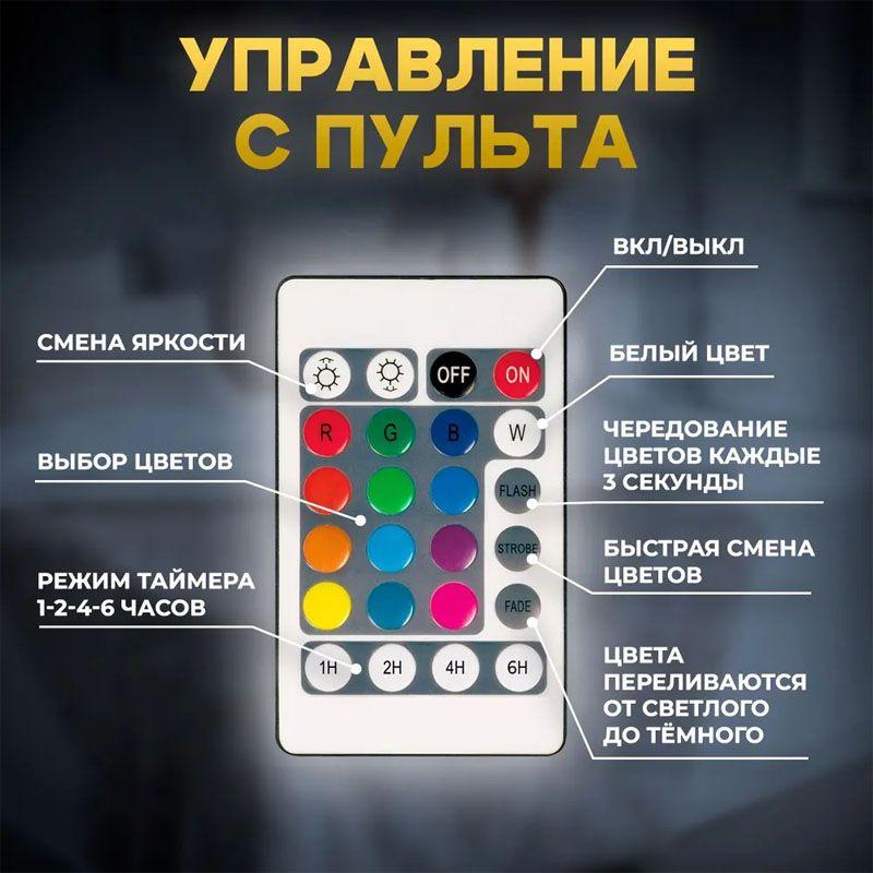 https://cdn1.ozone.ru/s3/multimedia-1-y/7058185666.jpg