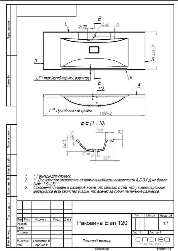 https://cdn1.ozone.ru/s3/multimedia-1-y/7135702234.jpg