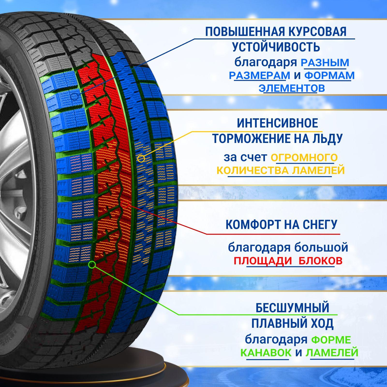 https://cdn1.ozone.ru/s3/multimedia-1-y/7142362090.jpg