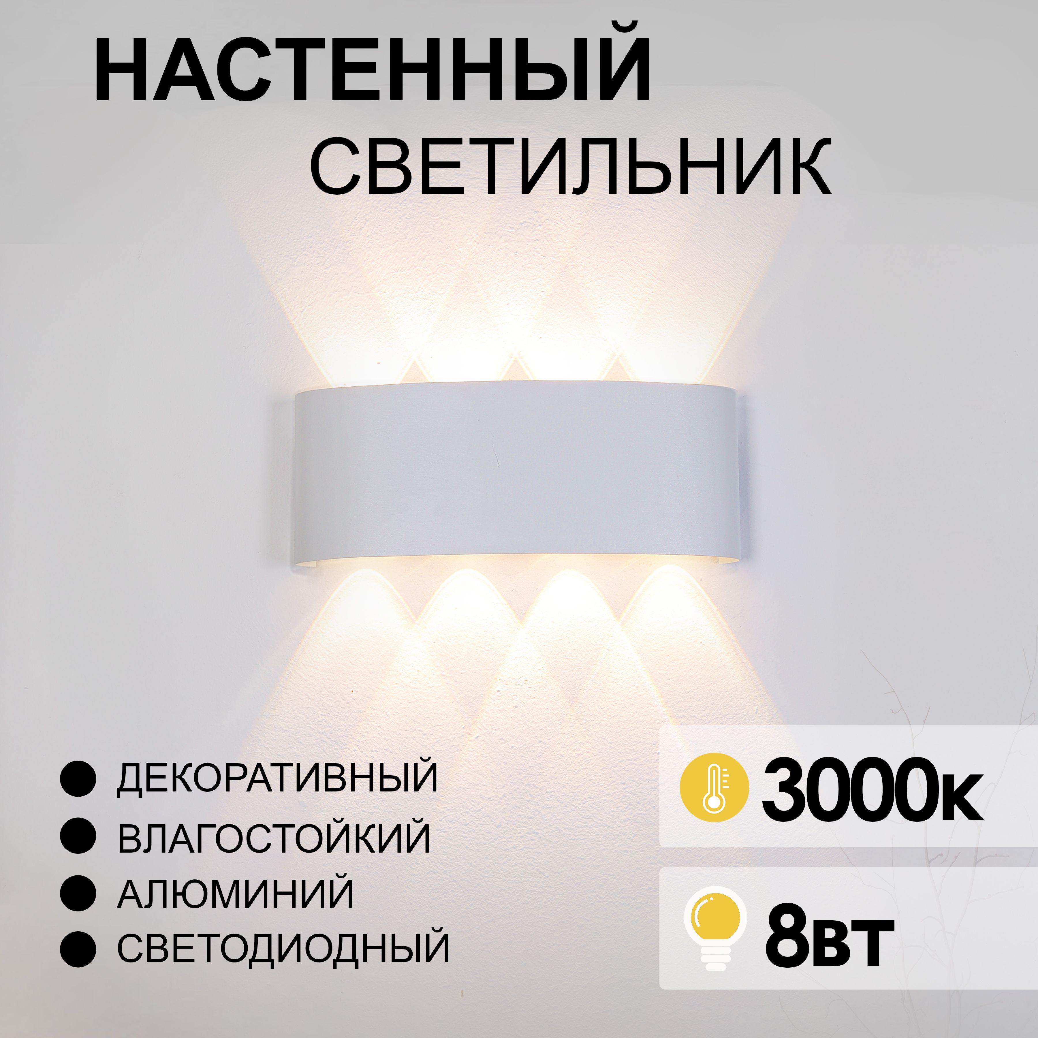 AINE LIGHT Настенный светильник, LED, 8 Вт